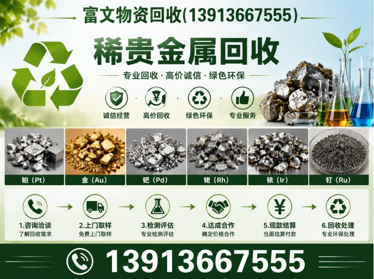 浦东新区废旧物资回收展示图